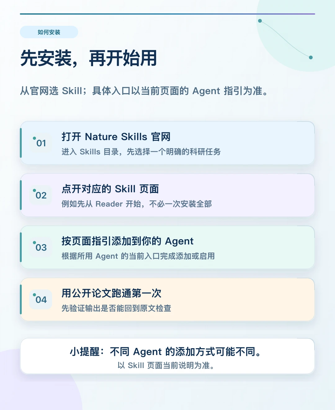 科研的尽头不是一个聊天框:Nature Skill 新手入门工作流 02-install.png
